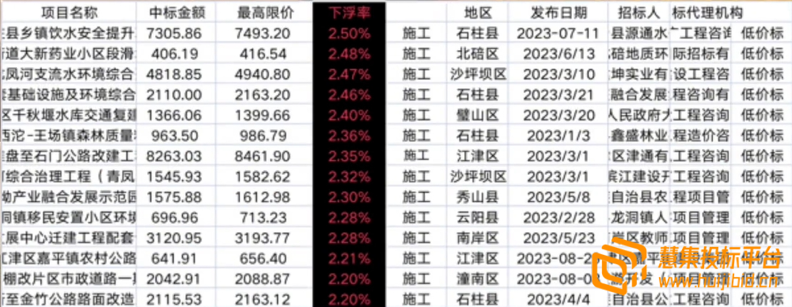 企业微信截图_16977687072433.png