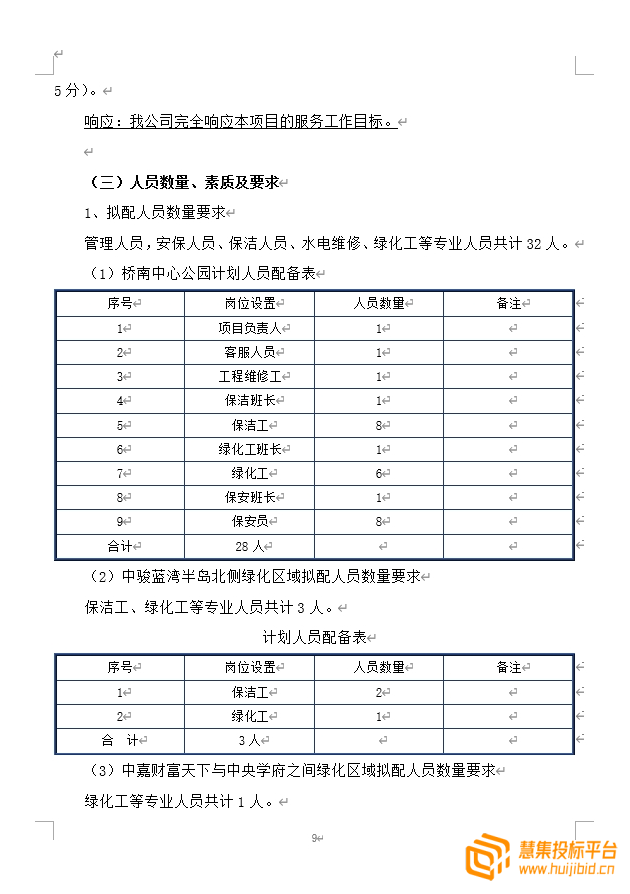 直接抄作业！高质量物业服务投标文件编写的技巧