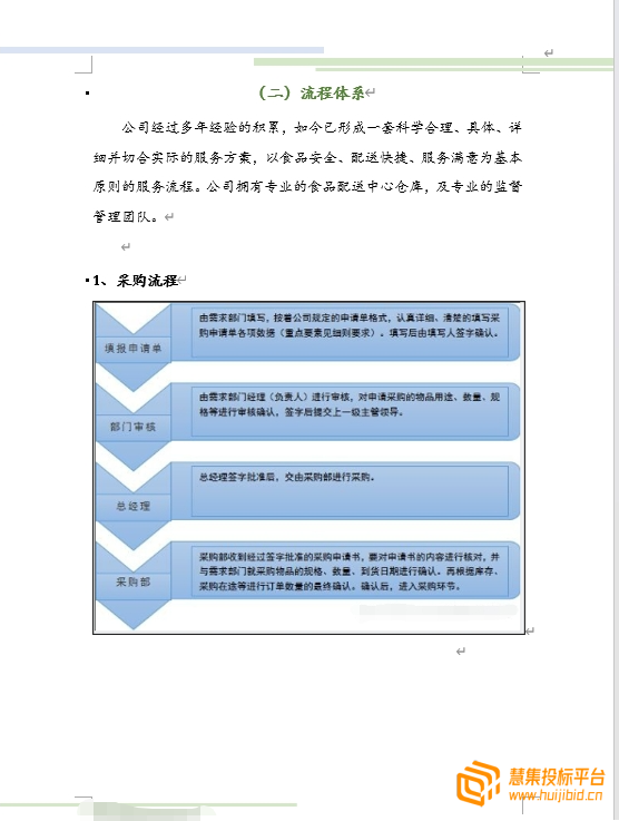高分中标拿下食材配送项目的投标书案例分享