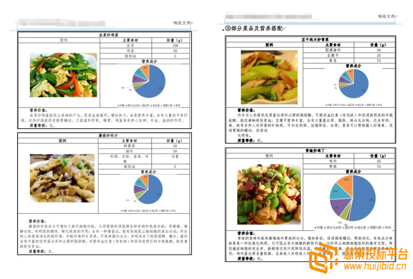 食堂承包意料之中的中标标书展示！