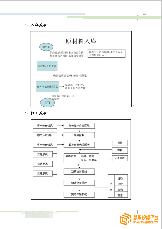 高分中标拿下食材配送项目的投标书案例分享