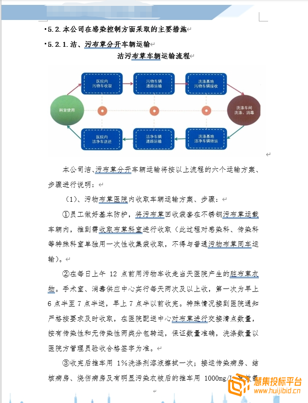 高质量洗衣房洗涤服务项目投标方案怎么写？案例分享告诉你！