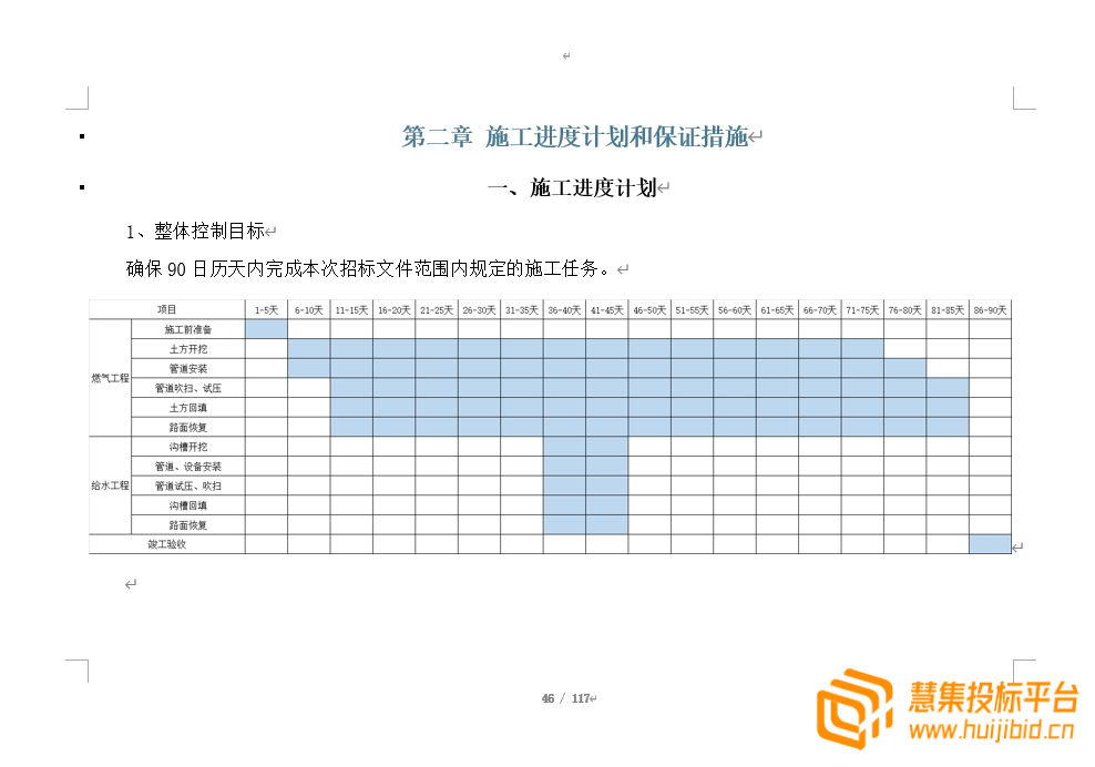 老旧小区改造工程招投标项目高品质标书怎么写？案例分享告诉你！