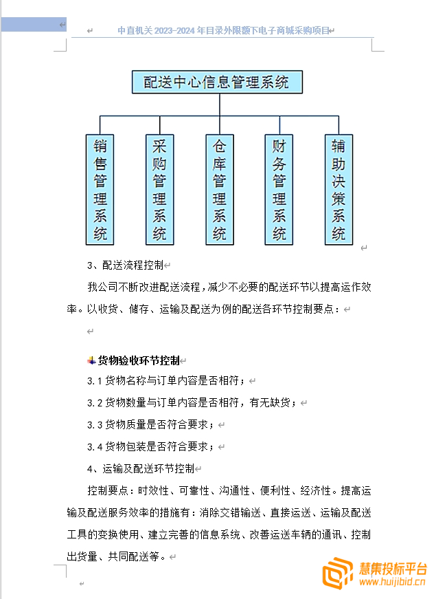 精品目录外限额下电子商城货物采购投标书怎么写？案例分享告诉你！