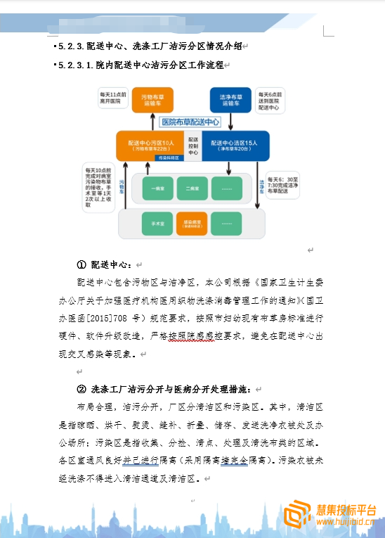 高质量洗衣房洗涤服务项目投标方案怎么写？案例分享告诉你！