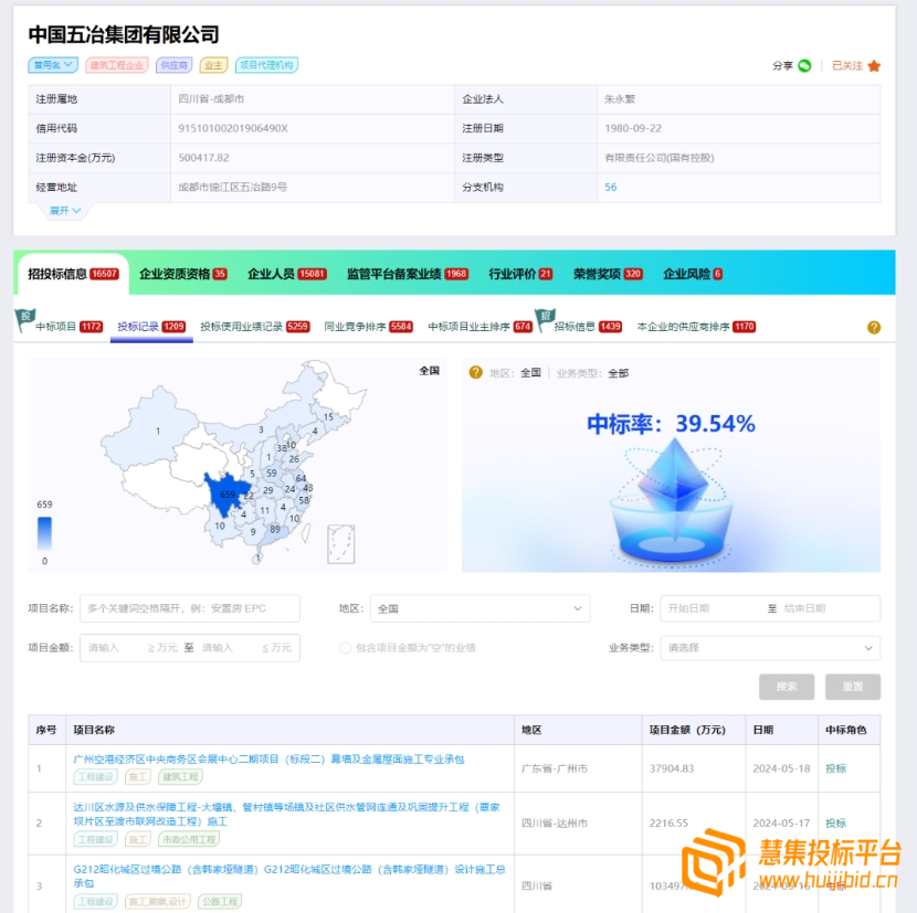 五冶一出手，标的必中