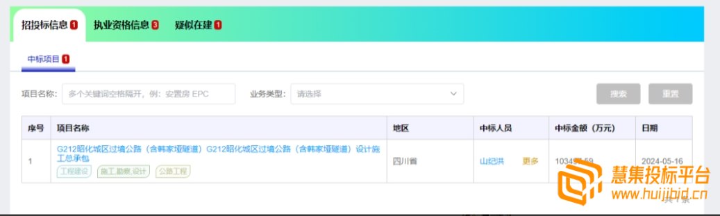 五冶一出手，标的必中